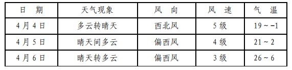 QQ_1743562838545.png