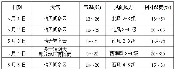 62f35cbd9076b6450e58565015d32fe7.png